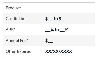 example table of pre-qualification information